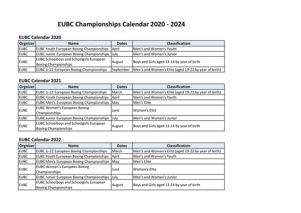 Календари EUBC и спортивно-массовых мероприятий.