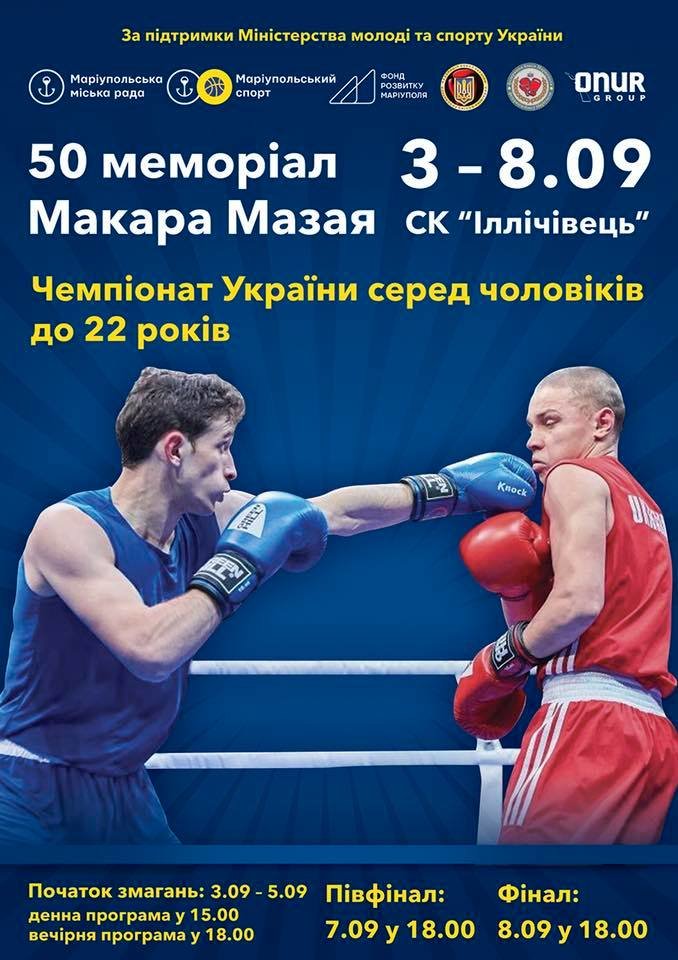 ЧУ ДО 22 Років: Результати та склад пар на 5 вересня