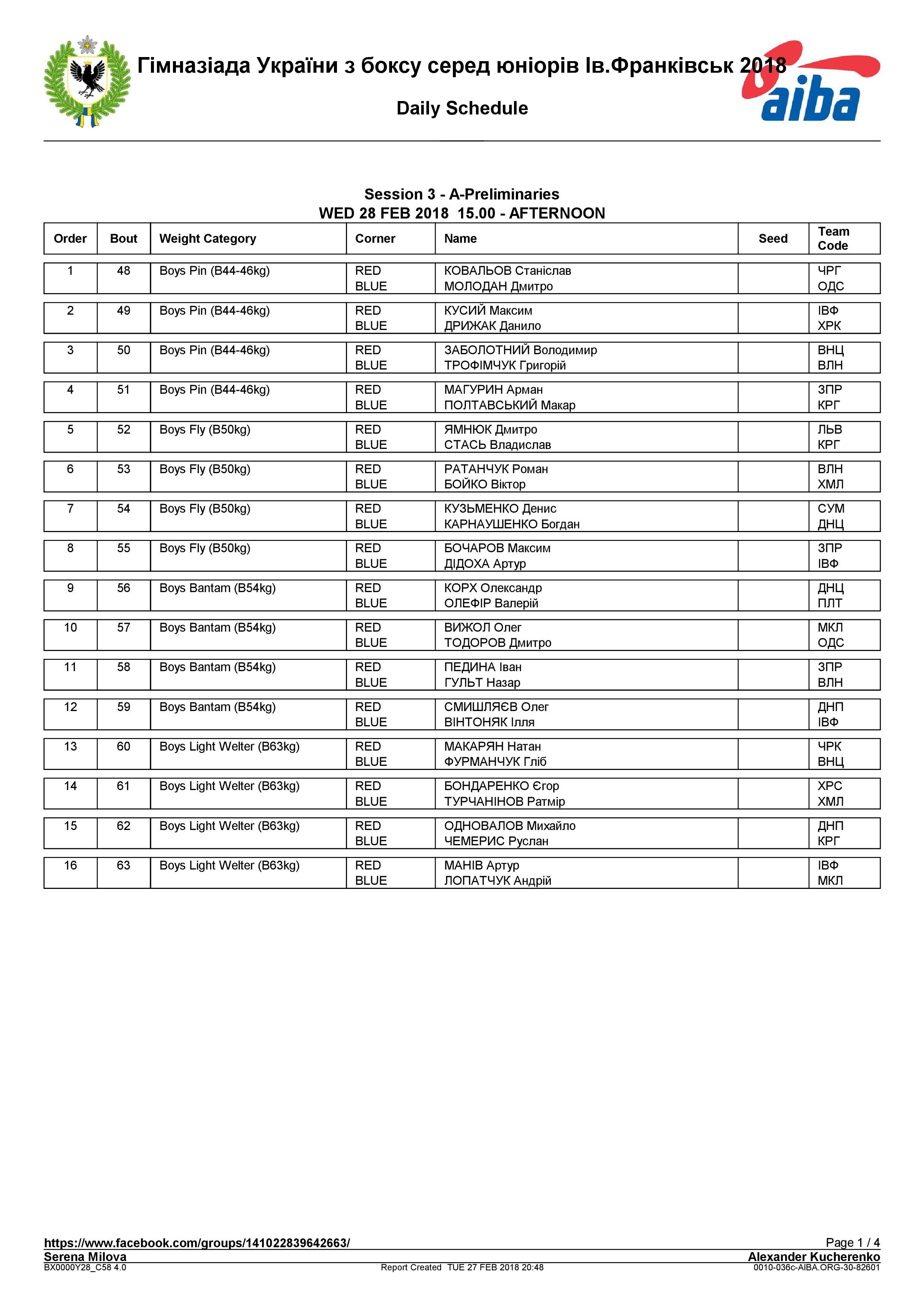 ЧЄ-2017 Харкові: розклад поєдинків за участю українців на 20 червня