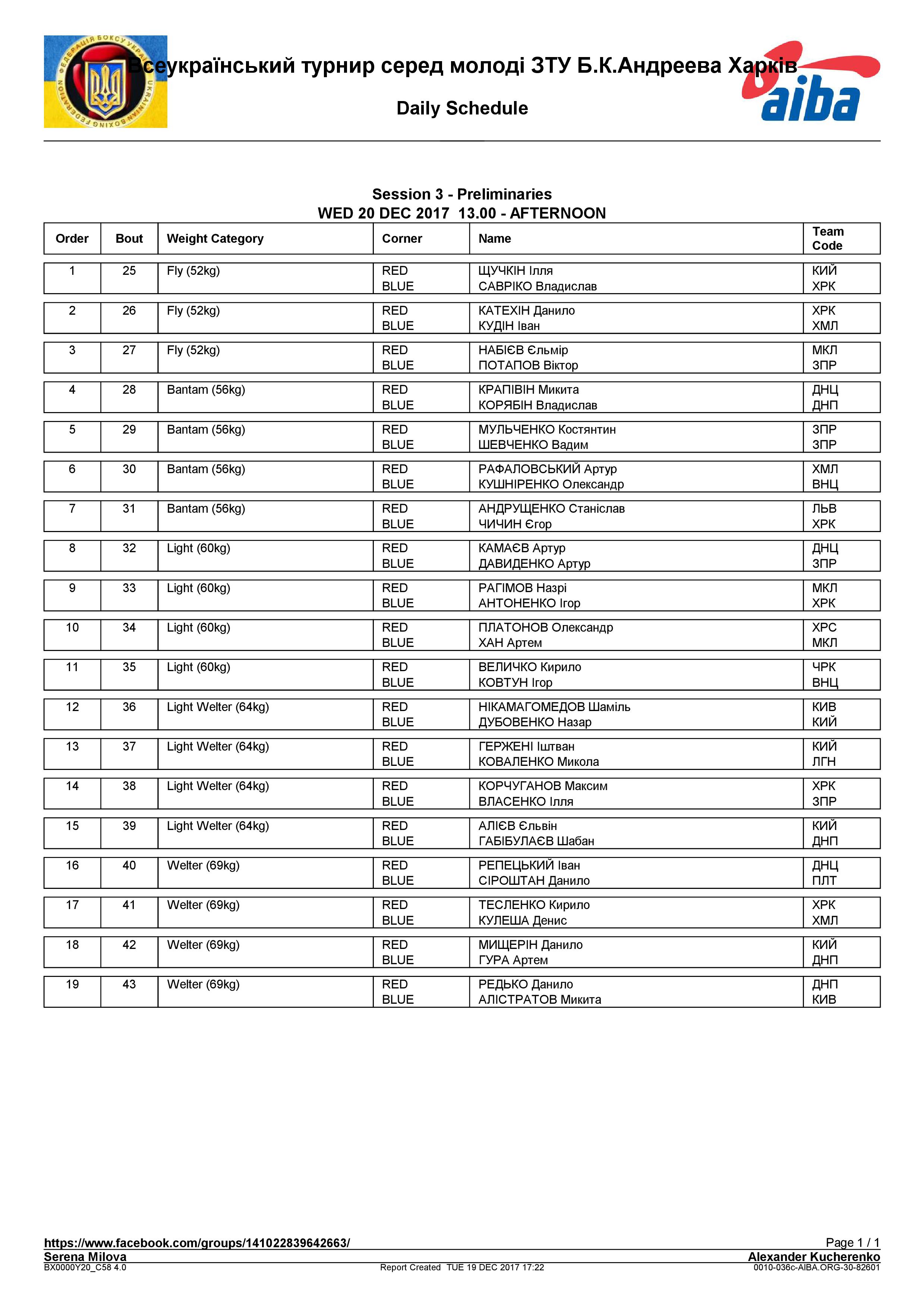 Состав пар 20.12.2017 Харьков