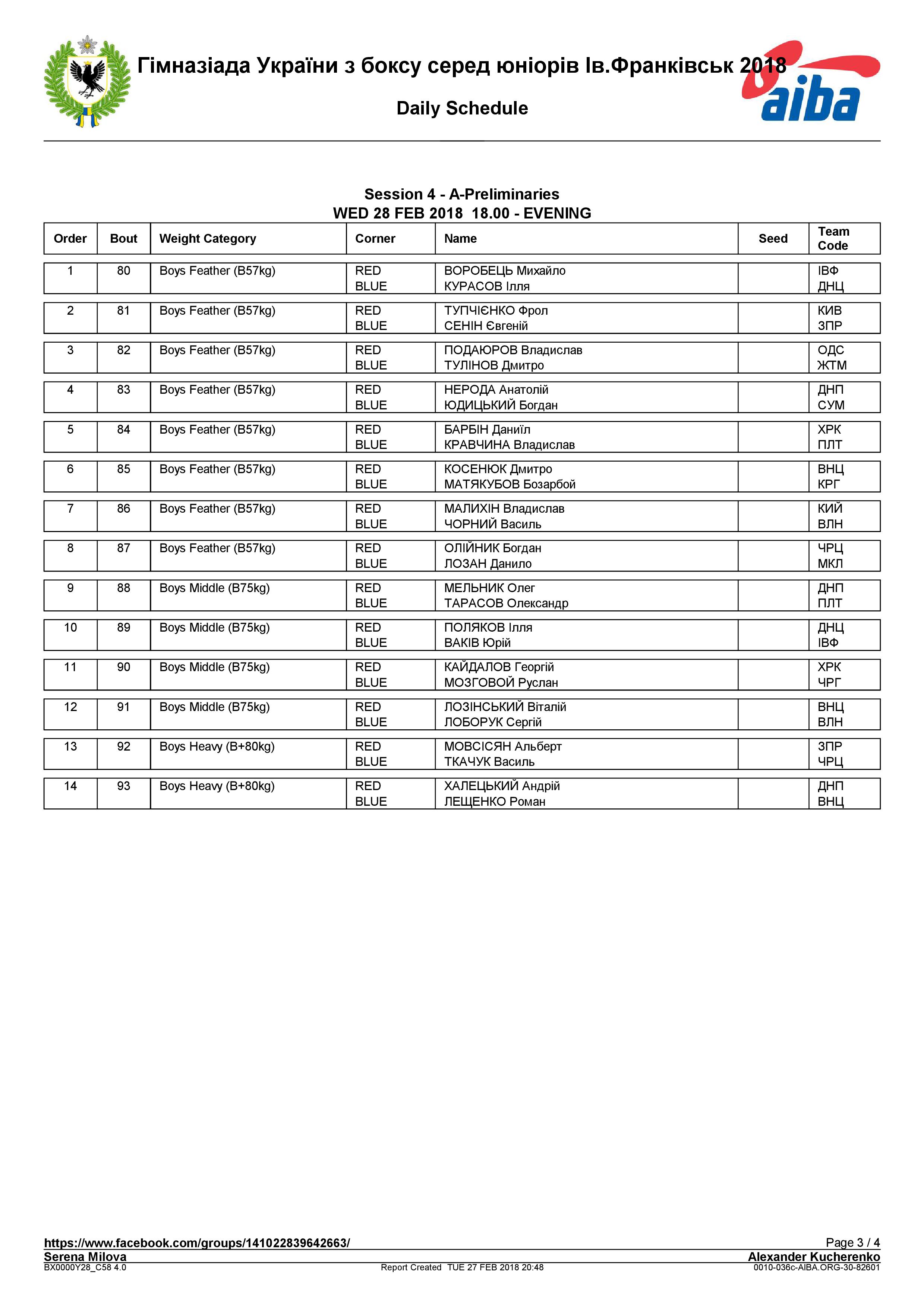 Конфедерація КИЄВА представляє: Через 7 років основний трофей - Кубок Київської Ліги Муей Тай 2017 року повертається у столицю! Вже скоро! У новому форматі!