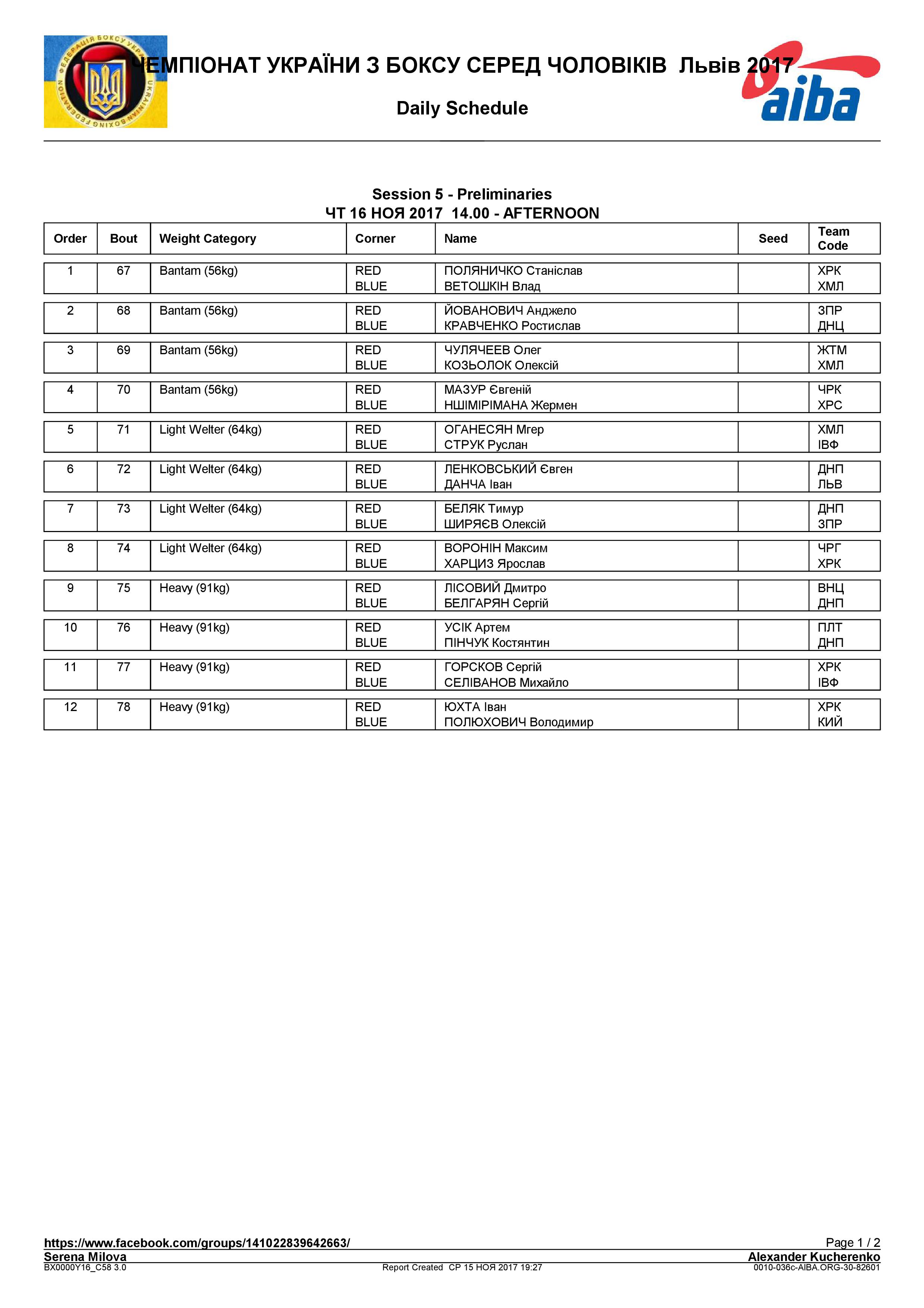 Состав пар на 16.11.2017 Чемпионат Украины среди мужчин Львов 2017