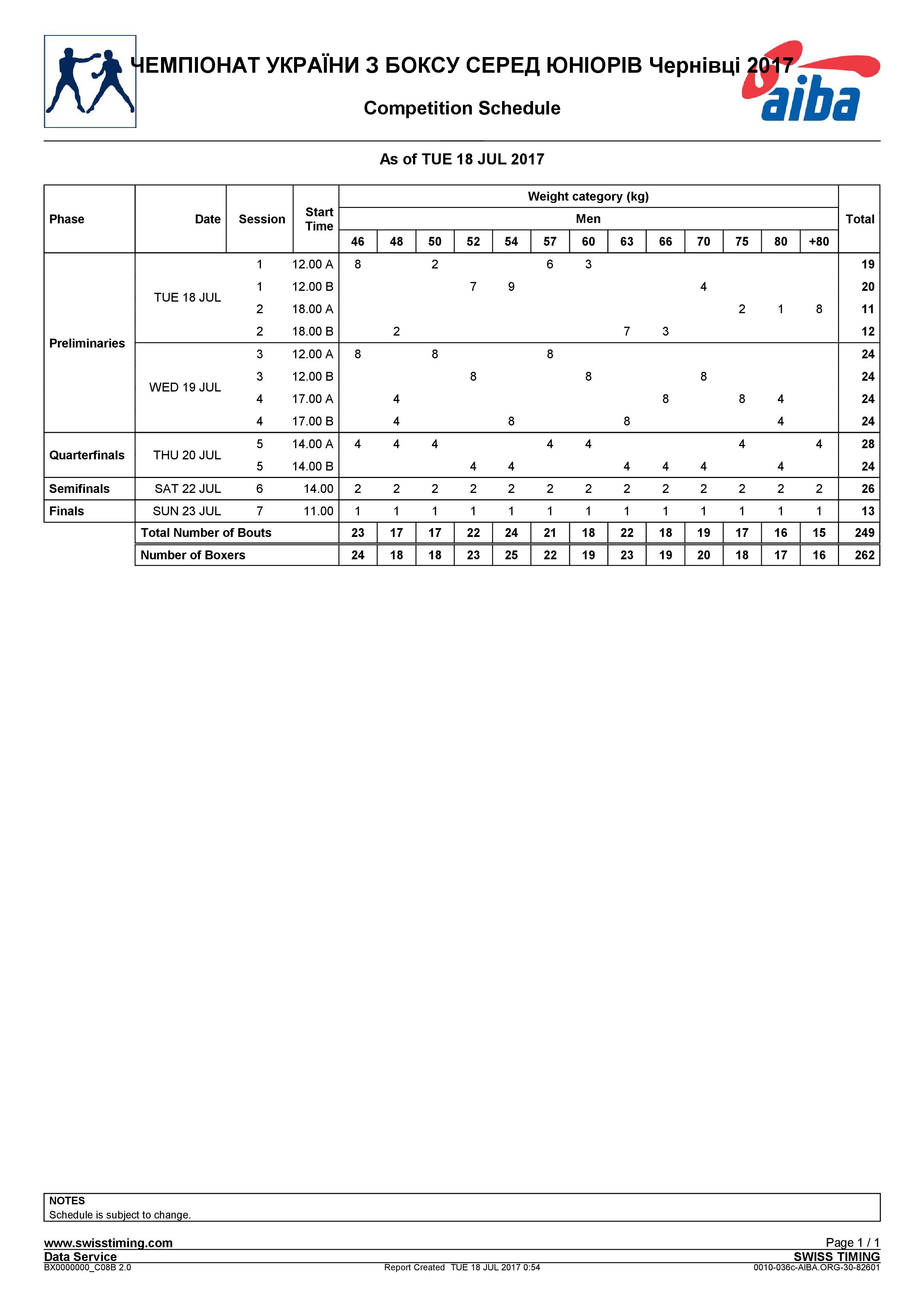 Календарь Чемпионата Украины среди  юниоров. Черновцы 2017