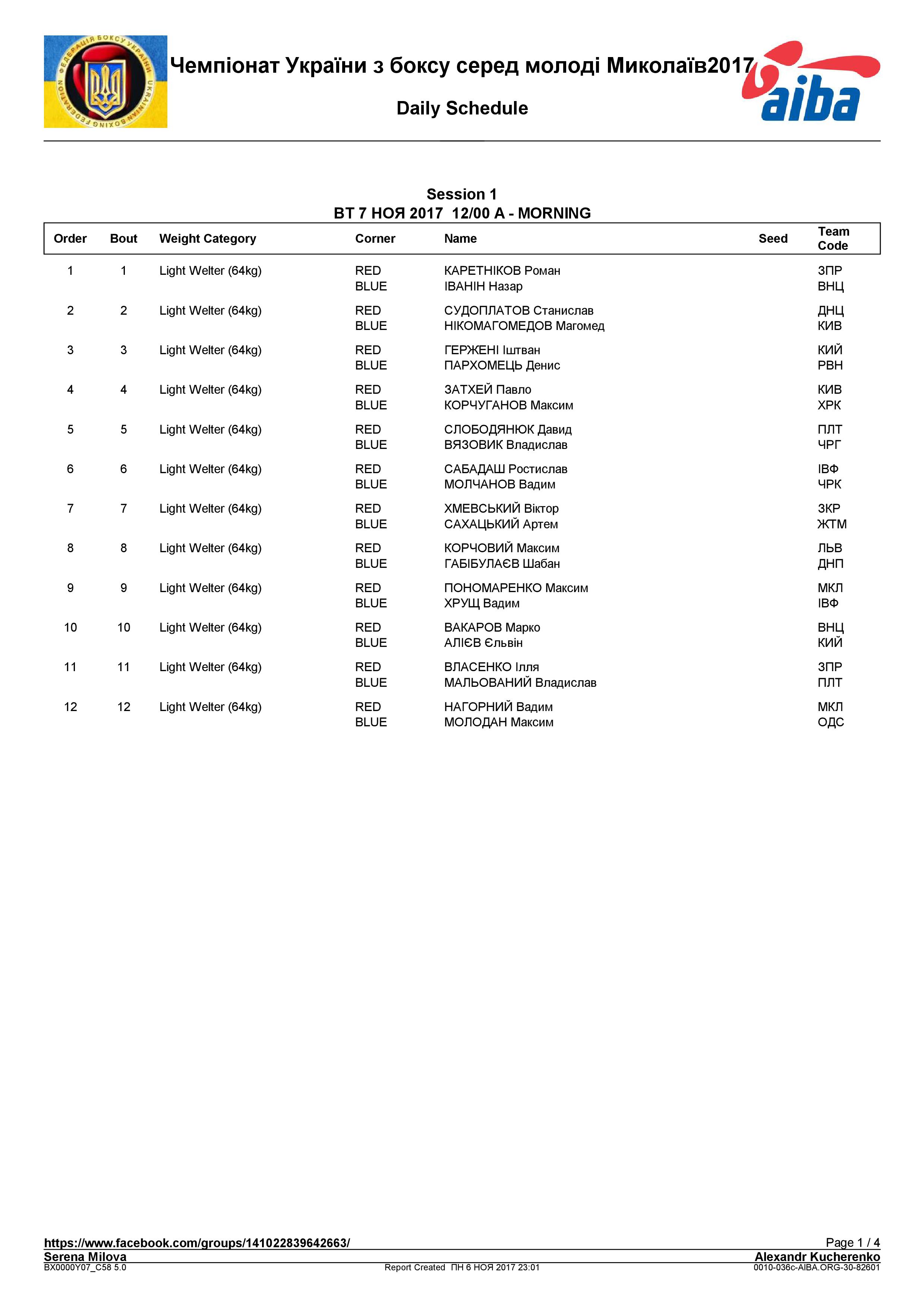 Состав пар 07.11.2017 ЧУ Николаев