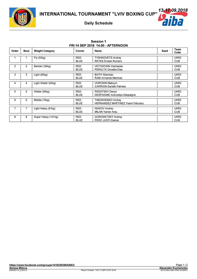 Склад пар на матчеву зустріч серед 4 країн у Львові