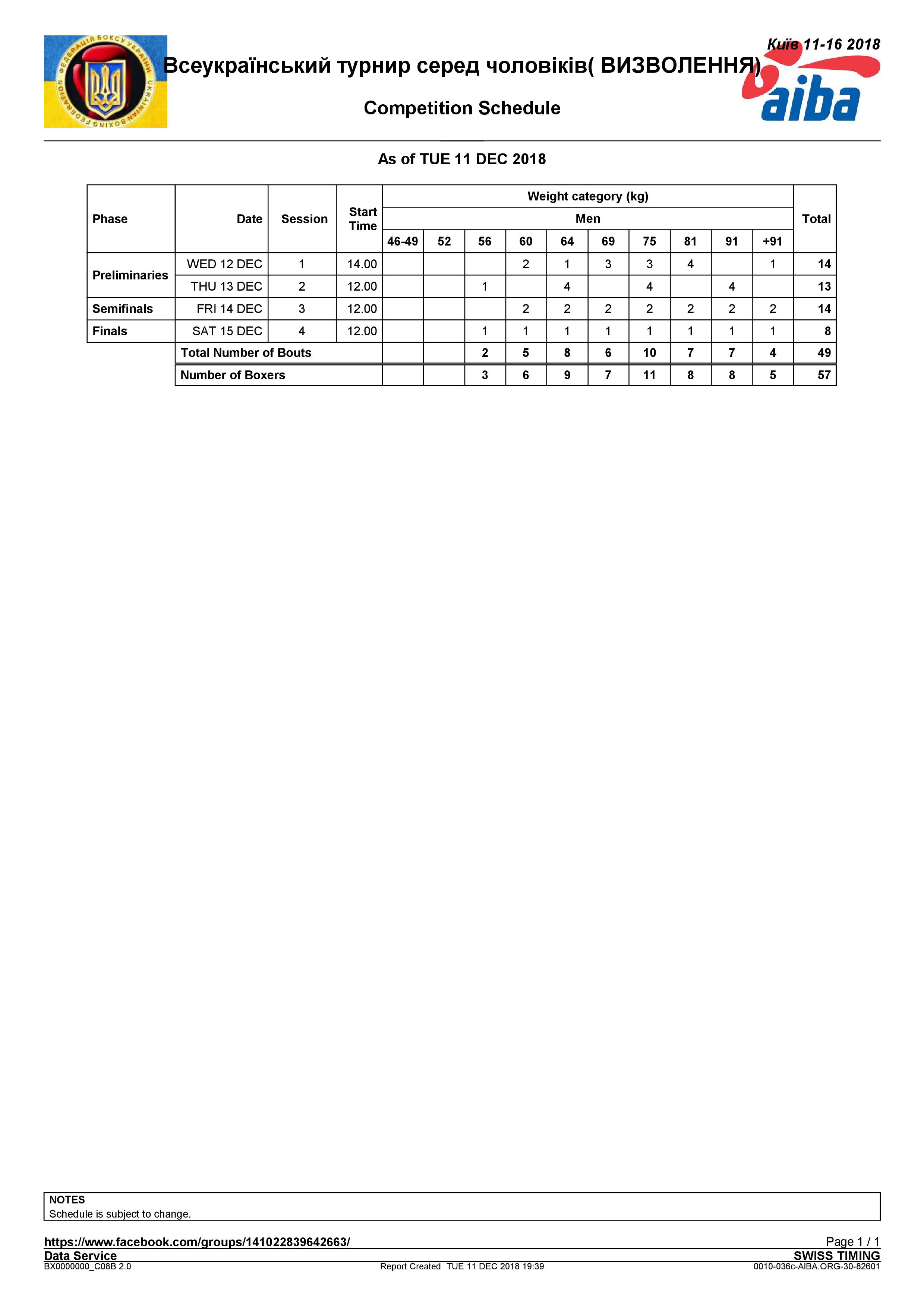 Графики и календарь турнир 