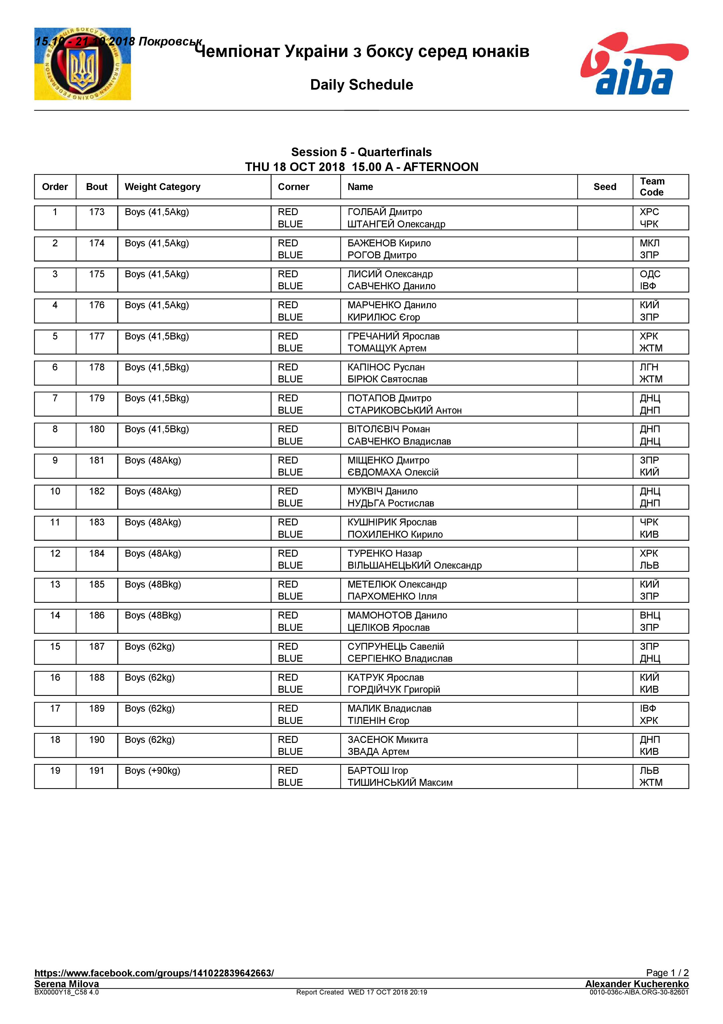 Состав пар 18.10.2018